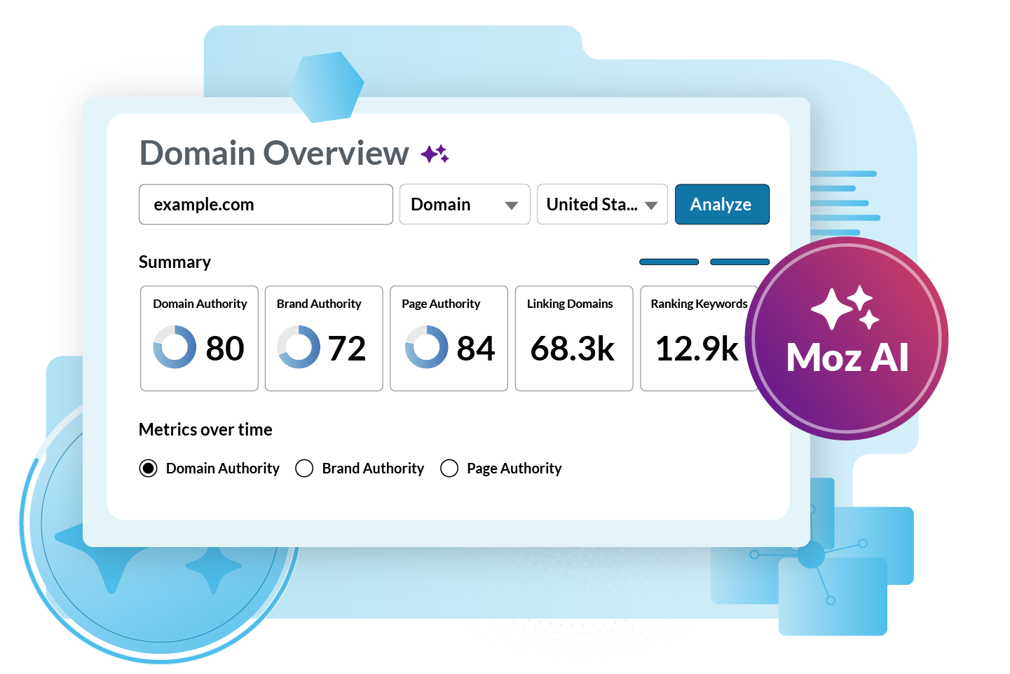 Domain Overview screen 2x