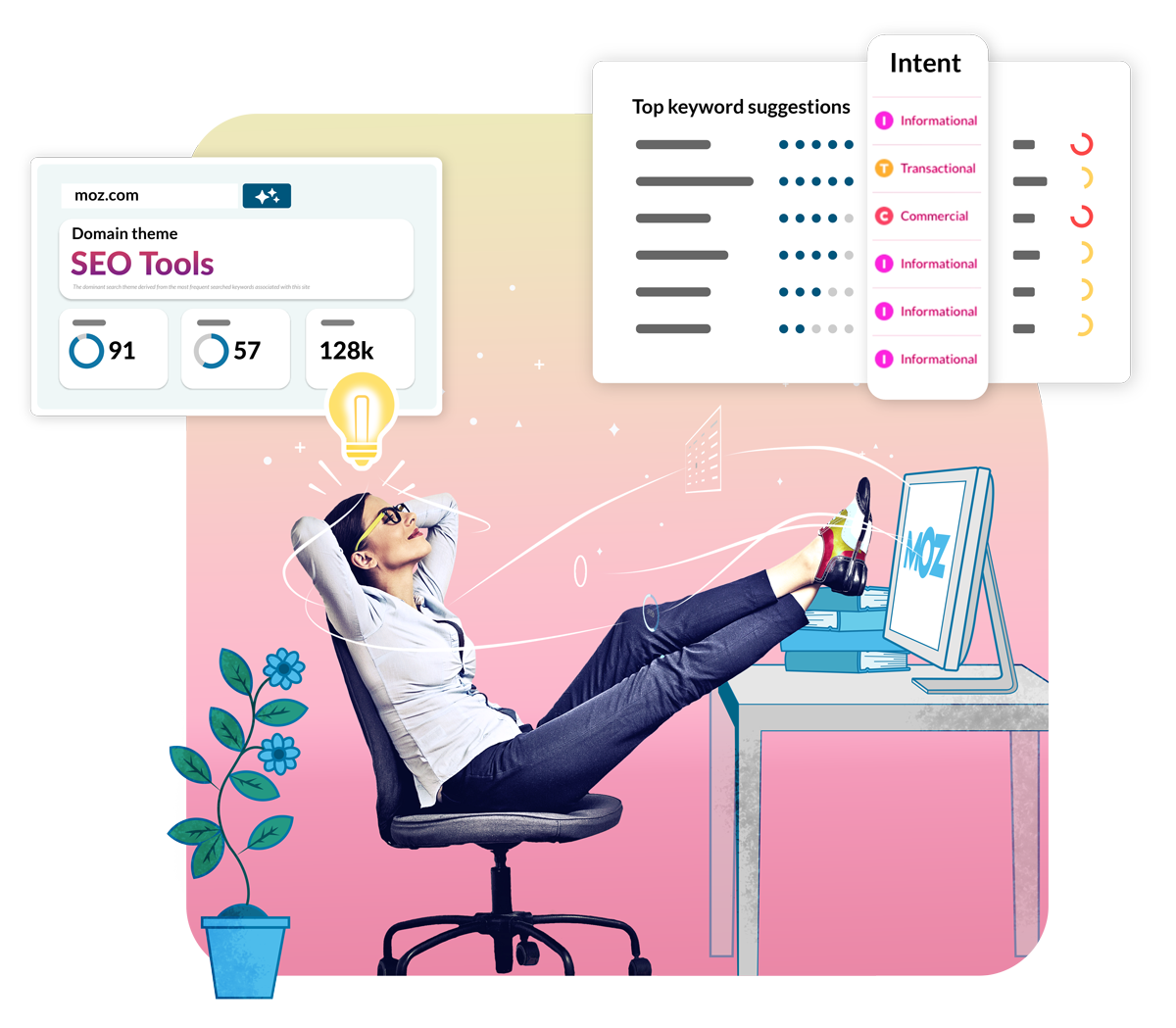 Moz pro product pg overview Simplify SEO